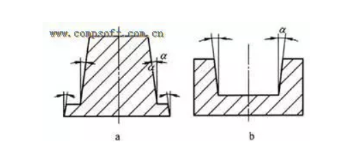 ����Óģб��