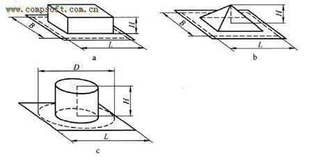 ���߱Ȍ�(du��)���ܵ�Ӱ�